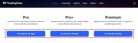 tradingview free trial 30 days